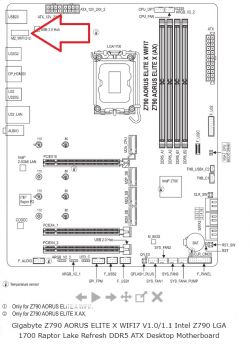 Schemat płyty głównej Gigabyte Z790 AORUS ELITE X WIFI7 z oznaczeniem położenia M2_WiFi.