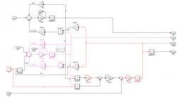 [Teoria sterowania] Model matematyczny silnika PMSM w Matlab Simulink