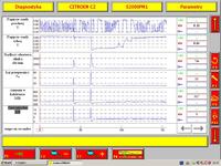 Citroen C2 1,4 8V - Falujące obroty 700 a 800, wysokie spalanie 12l/100km