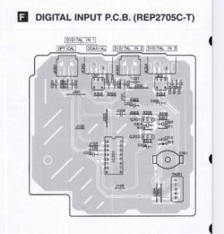 [Zlecę] Zlecę przeprojektowanie instniejącej płytki PCB i wykonanie nowej.