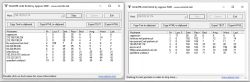 Configuring Razer Sila Router with T-Mobile Optical Fiber: GPON, Bridge Mode, and Equipment