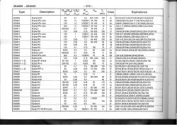 Poszukiwanie zamiennika dla tranzystora 2SA928AL - prośba o doradztwo w doborze