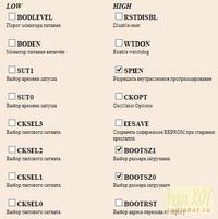 Konwerter USB-USART na mikrokontrolerze ATmega8