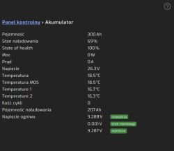 Ekran panelu kontrolnego akumulatora z parametrami 300Ah, 69% naładowania, 0W mocy