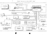 Nieznany model alarmu. Czy ktoś wie jaka to firma? Schemat?
