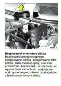 Opel astra 2 1.7 DIESEL - Brak kontroli grzania świec.