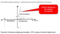 Aktywne obciążenie z pomiarem pojemności akumulatorów.