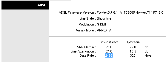 Jaką maksymalną prędkość internetu osiągnę na łączu Netia 6 Mb/s?