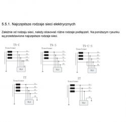 Czy taki układ podłączenia jest poprawny(falownik fotowoltaiczny)?