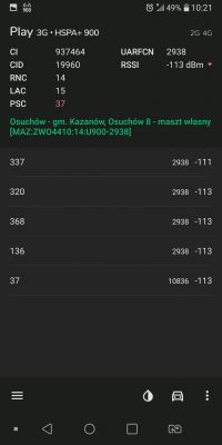 Prośba o pomoc w doborze sprzętu i konfiguracji LTE