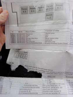 Mercedes w168-schemat bezpieczników/przekaźników