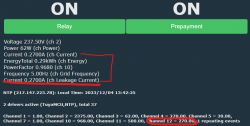 Screenshot showing measurement data from a device with channels for voltage, power, current, energy, and other parameters.