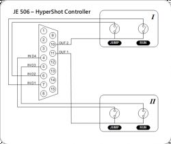 Konstrukcja i podłączenie Hypershot Controllera do Famiklona z złączem 9-pinowym