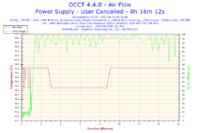 geforce 7300gt - chłodzenie karty graficznej i obudowy komputera