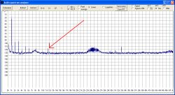 Jak ustalić threshold dla algorytmu Goertzela przy wykrywaniu częstotliwości?