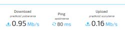 Jaką antenę zewnętrzną wybrać do CPE LTE B310 w Drogoszewie?