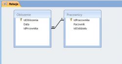 Ms Access uzupełnianie powtarzającej się listy w podformularzu