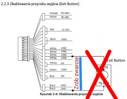 Schemat okablowania przycisku wyjścia z zaznaczonym zwarciem GND i AIN3
