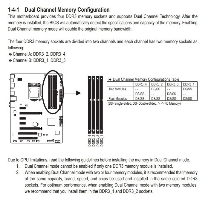 Gigabyte GAZ97 Sniper G1 Error C0 po włożeniu RAMU do banku 3 lub 4