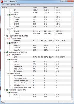 Lenovo y580 - Wysokie temperatury grafiki mimo wymiany pasty i wiatraka