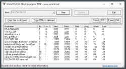 INEA fiberhost opóźnienia w grach online