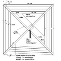 Antena bazowa - kilka pytań