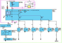 Kia Rio III - jak wyłączyć moduł DRL