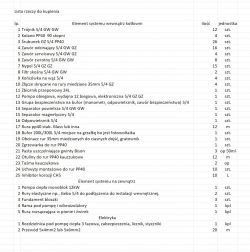 Lista zakupów elementów hydraulicznych do systemu grzewczego.