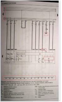 VW GOLF II 1988 - Objaśnienie schematu i działanie obrotomierza, czujnik obrotów