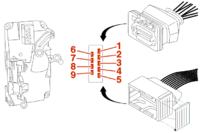Peugeot 206 - centralny zamek