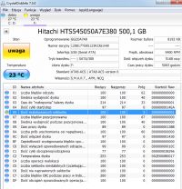 CrystalDiskInfo - realokowane sektory - interpretacja wyniku