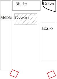 Kiepska Akustyka Pokoju - Polaris 200 & HK PM 665