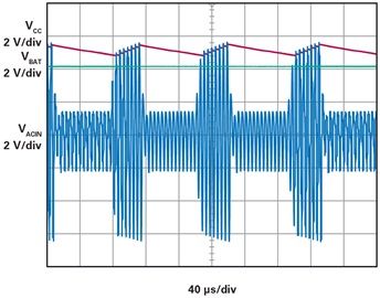 Bezprzewodowa ładowarka do ogniw litowo-jonowych