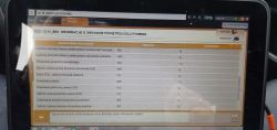 Citroen C4 GP 1.6 HDI 109KM - Errors: P0401, P0490 and P1459