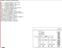 Mercedes W140 CL600 1996 - Błędy ABS/ESP, czujnik koła, brak schematu pinów
