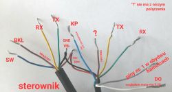 Jak podłączyć LCD do sterownika LSW06-90B1AFSB-U w rowerze YOUIN?