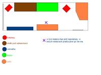 Prośba o pomoc w odpowiednim ustawieniu kolumn.