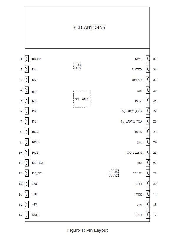 Interior and reverse engineering of the Ariston Velis 80 Wi-Fi electric water heater on ESP32 (part1