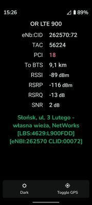 Jaki router i antena zewnętrzna do sieci Orange na wieś – wzmacnianie sygnału