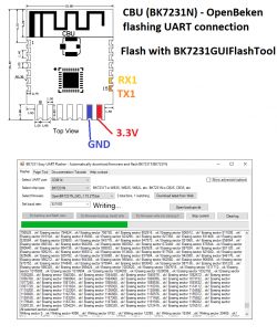 [BK7231N/CBU] Podwójny włącznik światła WiFi 8046 SmartLED - firmware, szablon, poradnik