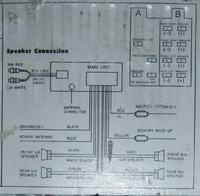 VW Golf 3 - jak podłączyć kostke do innego radia
