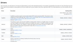 Table of drivers with descriptions and defines for enabling them