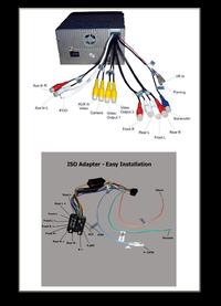 Czy do radia HT9001 można podpiąć kamerę cofania?