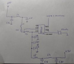 Schemat blokowy nadajnika RF z oznaczeniem 9A1h8 i elementami obwodu.
