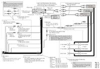 Golf - Czy do Rem 12V mogę podłączyć sterownie wzmacniacza razem z separatorem r