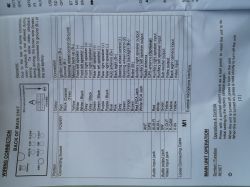 Nie dokonczony adapter - Zostalo mi pare kabli do polaczenia