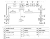 Instalacja FOTOWOLTAICZNA 40 kW na gruncie - log z budowy, foto, opis, PRODUKCJA Instalacja FOTOWOLTAICZNA 40 kW na gruncie - log z budowy, foto, opis, PRODUKCJA