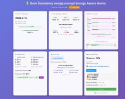 EMS – deterministyczny system zarządzania energią dla domu off-grid