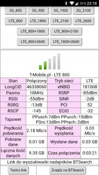 Huawei B529 Room antenna for an apartment in a block of flats.