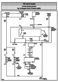Audi a4 b5 Avant 1996r podgrzewanie lusterek,cały czas grzeją
